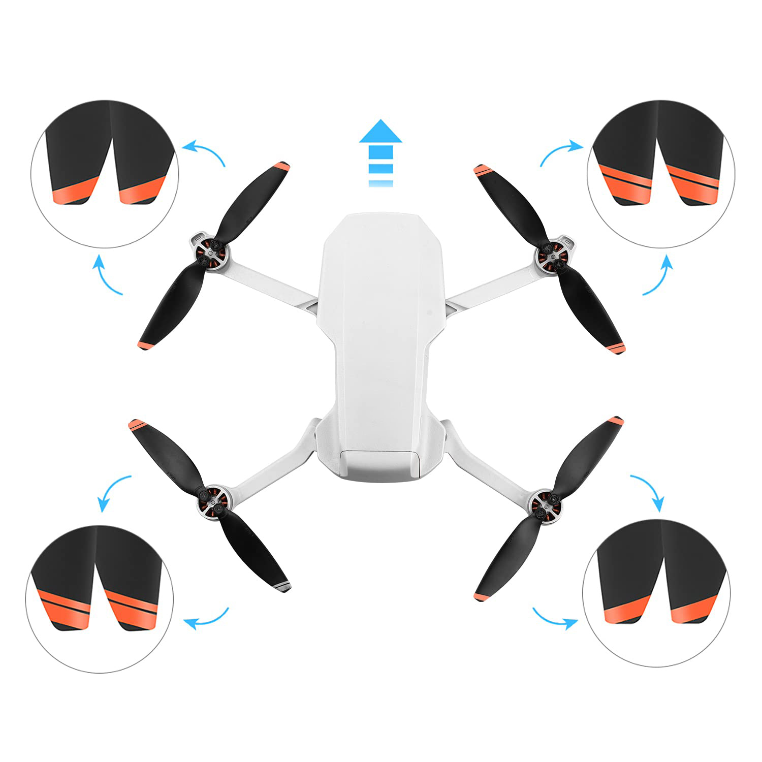 Propellers for DJI Mini 2/Mini - Ekko Cosplay Prop recension och pris