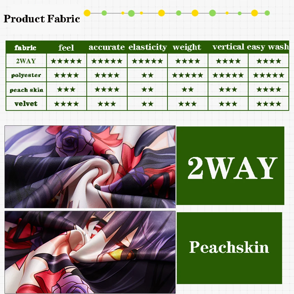 Anime Blue Archive Ushio Noa B - Cosplay Prop Blueprints recension och pris